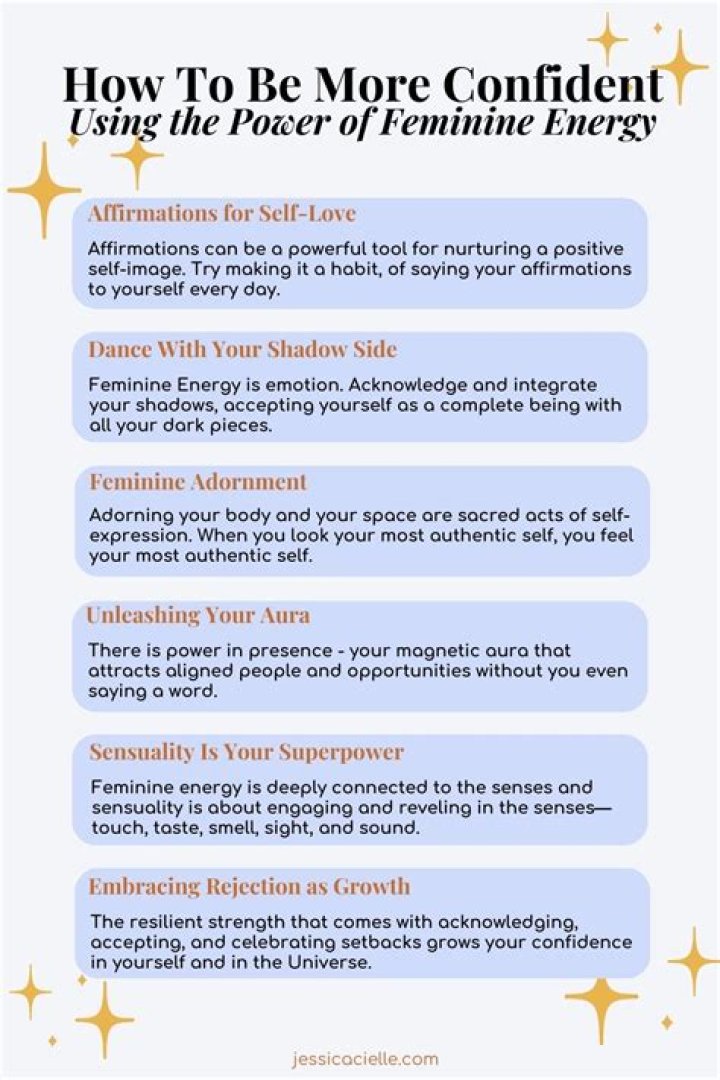 A Journey Of Confidence And Empowerment