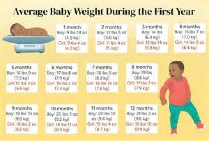 Brahim Diaz's Weight And Its Impact
