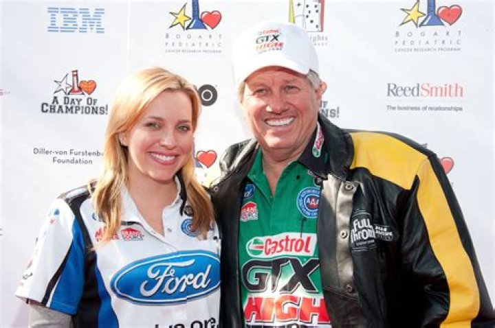 Brittany Force Triumphs Over Cancer: Discoveries And Insights