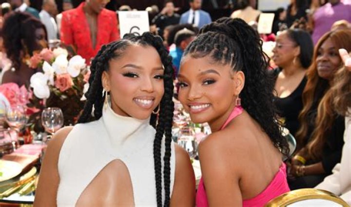 Chloe And Halle's Parents' Role Revealed