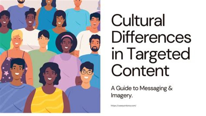 Decoding Cultural Impact And Marketing Strategies