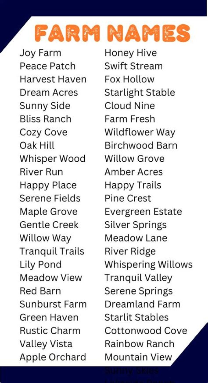 Discover The Ultimate Guide To Unique Farm Names