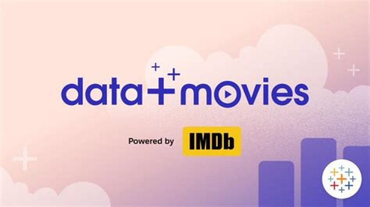 Discover Unseen Gems And Cinematic Insights