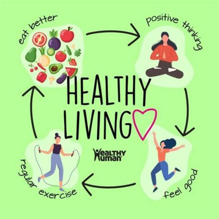 Discoveries And Insights For A Healthier You