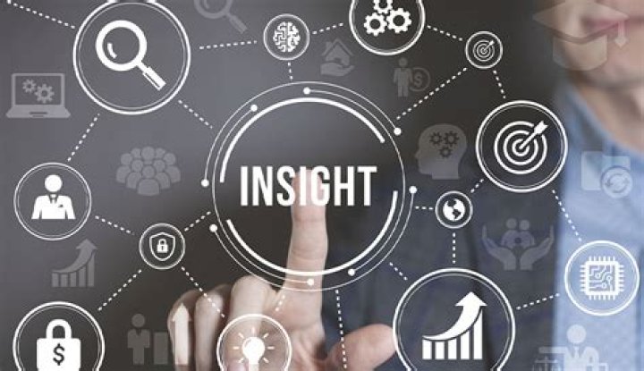 Discoveries And Insights For The Healthcare Niche