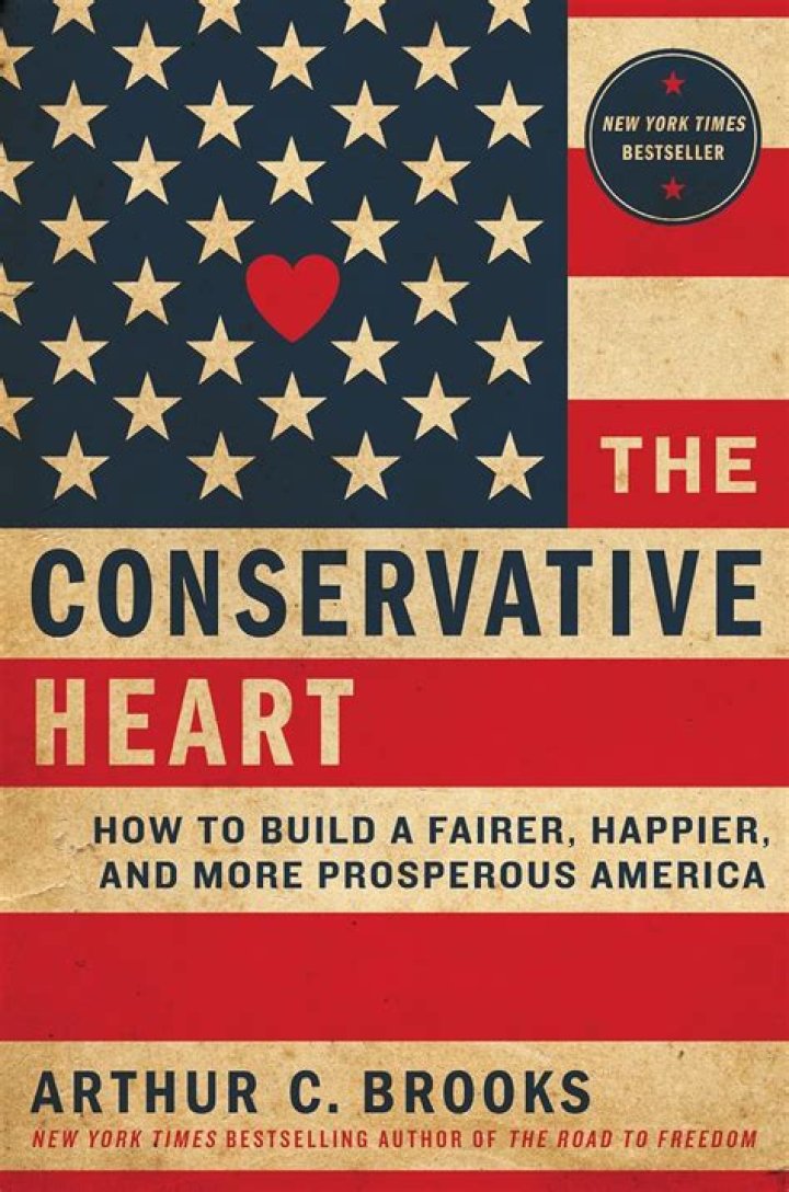 Discoveries From The Conservative Heart Of California