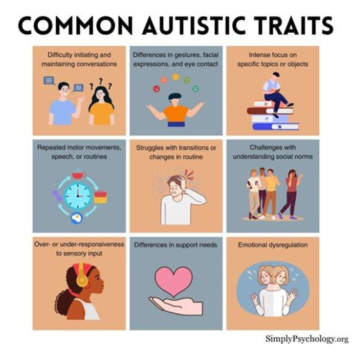 Dissecting Elizabeth Holmes' Autistic Traits And Their Impact