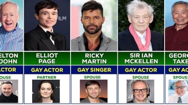 Famous Actors You Never Knew Were From Alaska