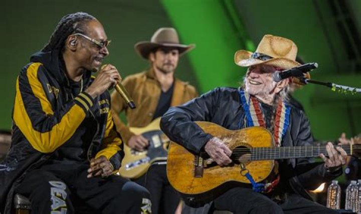 Kris Kristofferson: Unexpected Swedish Connections Revealed