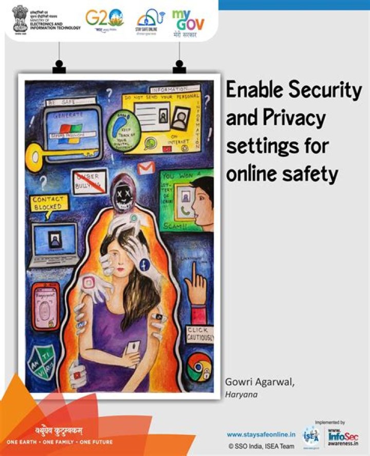 Privacy, Consent, And Online Safety