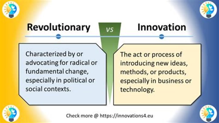Revolutionary Innovations And Enduring Impact