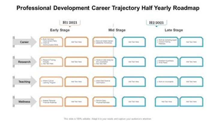 Thora Birch's Career Trajectory And Personal Journey