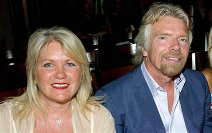 Uncover Surprising Facts And Insights