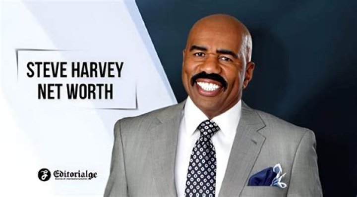 Uncover Tariq's Net Worth: Unveiling Wealth Insights