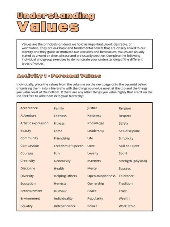 Uncovering Educational Choices And Values