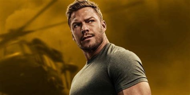Unleash The Dynamic Range Of Alan Ritchson's Filmography