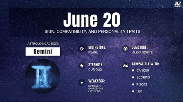 Unlock The Secrets Of Kevin Hart's Zodiac Sign
