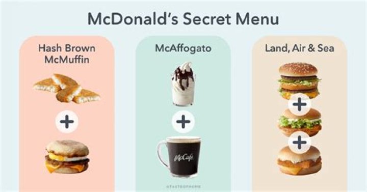 Unlock The Secrets Of McDonald's Back To School Breakfast For An Amazing Start