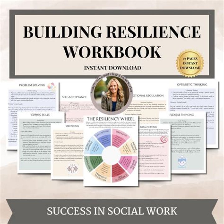 Unlocking Authenticity, Resilience, And Social Impact