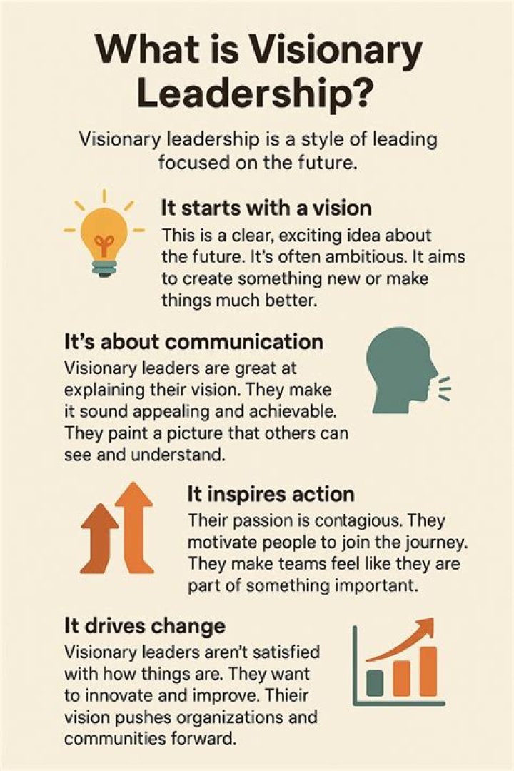 Unlocking The Mind Of A Visionary: Evie Dorothy Baxter