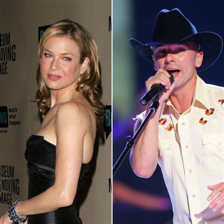 Unraveling The Secrets Of Jamie Hill Fuller And Kenny Chesney's Enduring Love