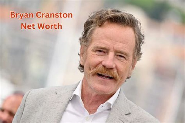 Unveiling Bryan Cranston's Net Worth: Discoveries And Insights