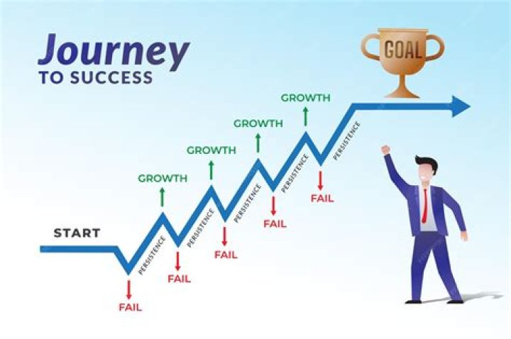 Unveiling Graham Patrick Martin's Net Worth: A Journey To Success