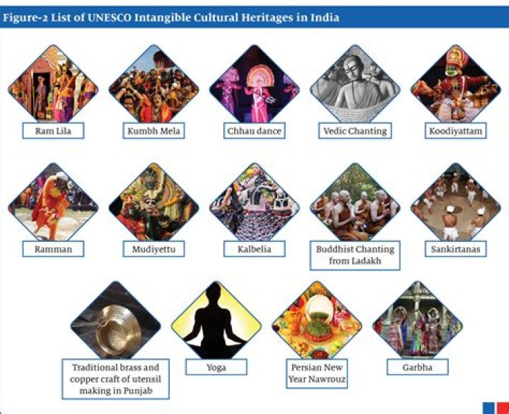 Unveiling Her Heritage And Cultural Impact