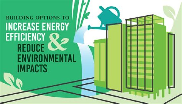 Unveiling The Gateway To Energy Efficiency And Community Impact