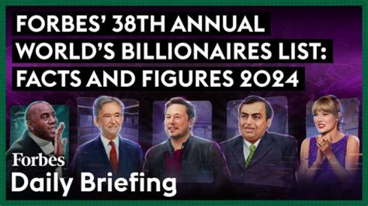 Unveiling Tyla's Net Worth: Discoveries From Forbes